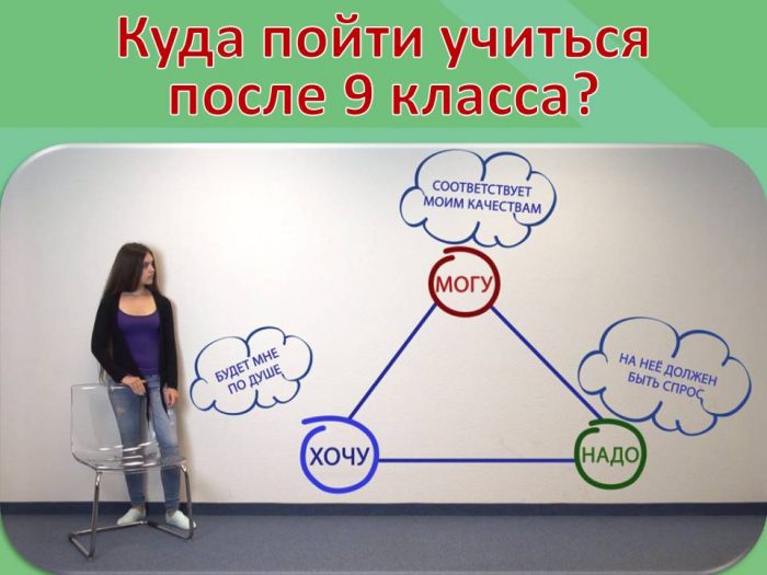 профориент